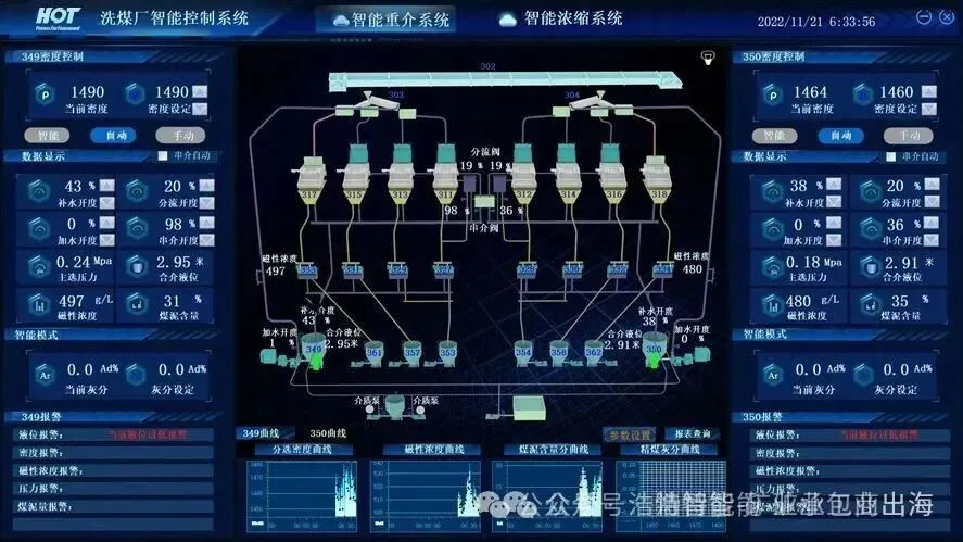 迈向欧亚矿业市场,HOT即将亮相土耳其伊斯坦布尔矿业展