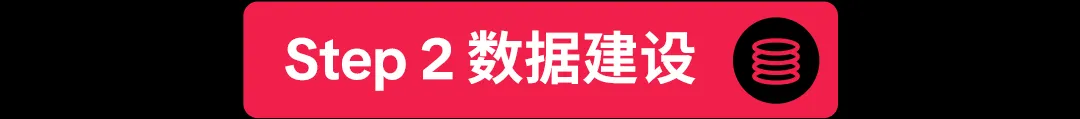 【方案】获客难、增长慢?独立站商家如何借力 TikTok 破局出海难