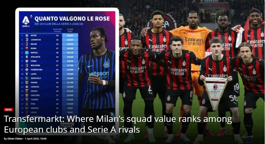 【德转】米兰的市场估值仅排在欧洲第21位