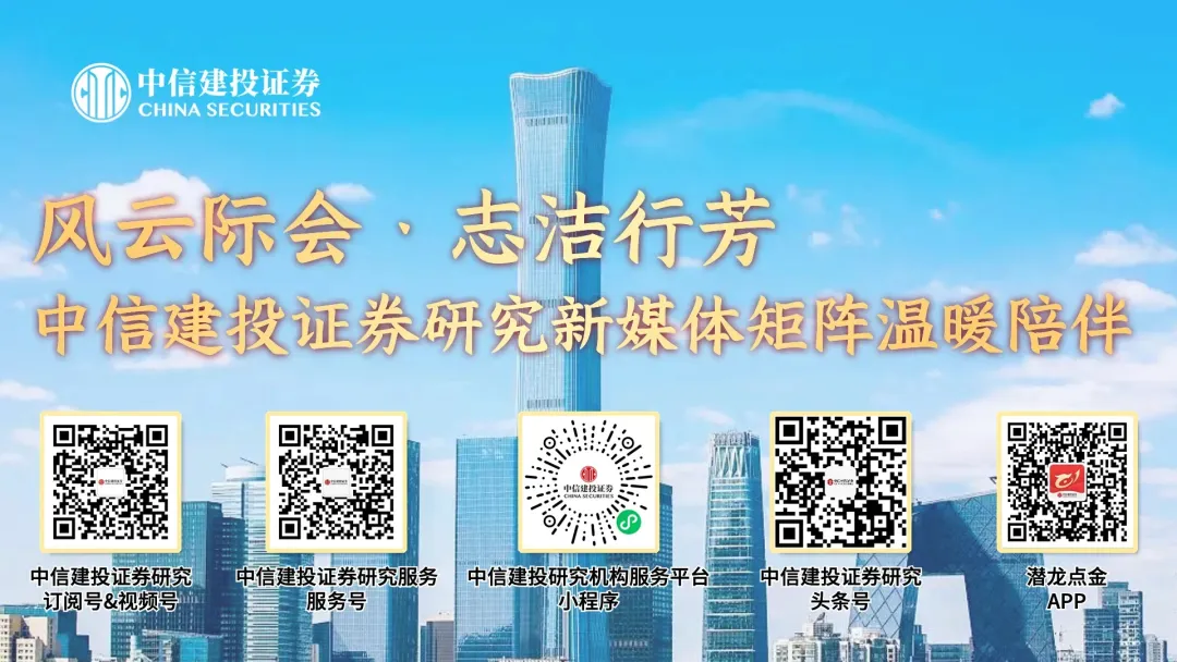 中信建投 | 战争阴霾下市场情绪降温几何?