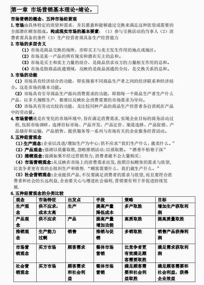 全套市场营销学期末考试笔记PDF:知识点+题库,助你一周复习完营销学,高分通过营销学期末考试!永不挂科