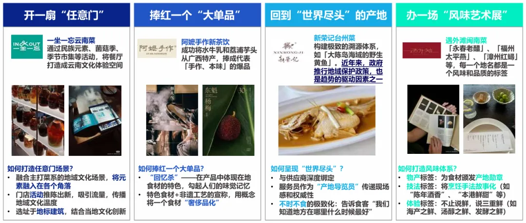 高岩科技《2026中国餐饮市场蓝皮书》丨规模红利褪去,餐饮业进入效率驱动时代