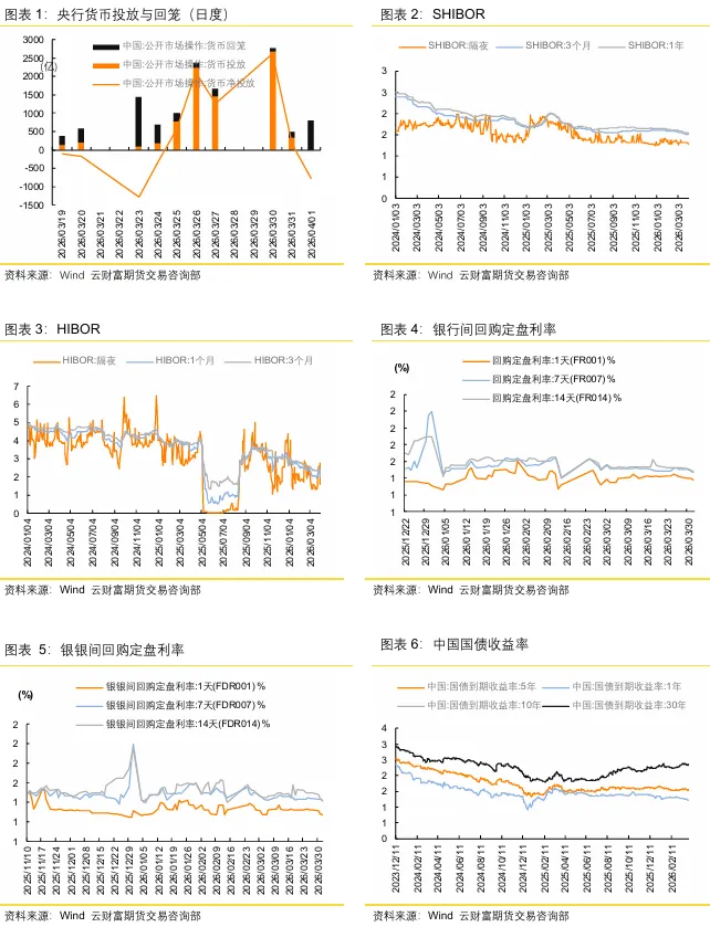 日报丨市场定价地缘缓和,聚焦特朗普表态