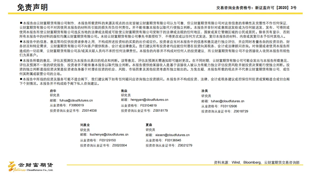 日报丨市场定价地缘缓和,聚焦特朗普表态