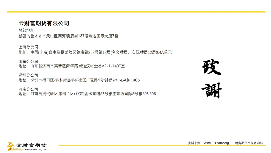 日报丨市场定价地缘缓和,聚焦特朗普表态