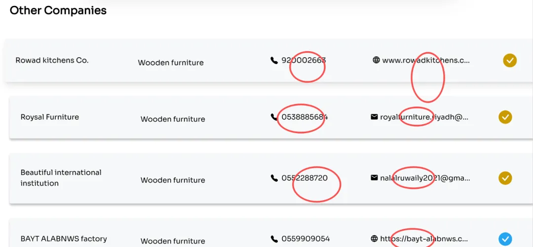 外贸获客新渠道——Bluepages,精准获客