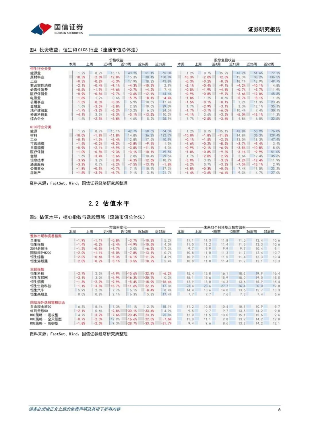 港股市场速览:汽车与电新行业逆势发力(附下载)