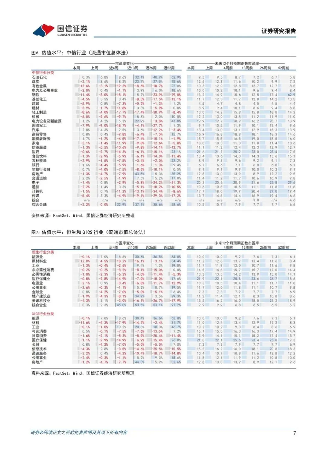 港股市场速览:汽车与电新行业逆势发力(附下载)