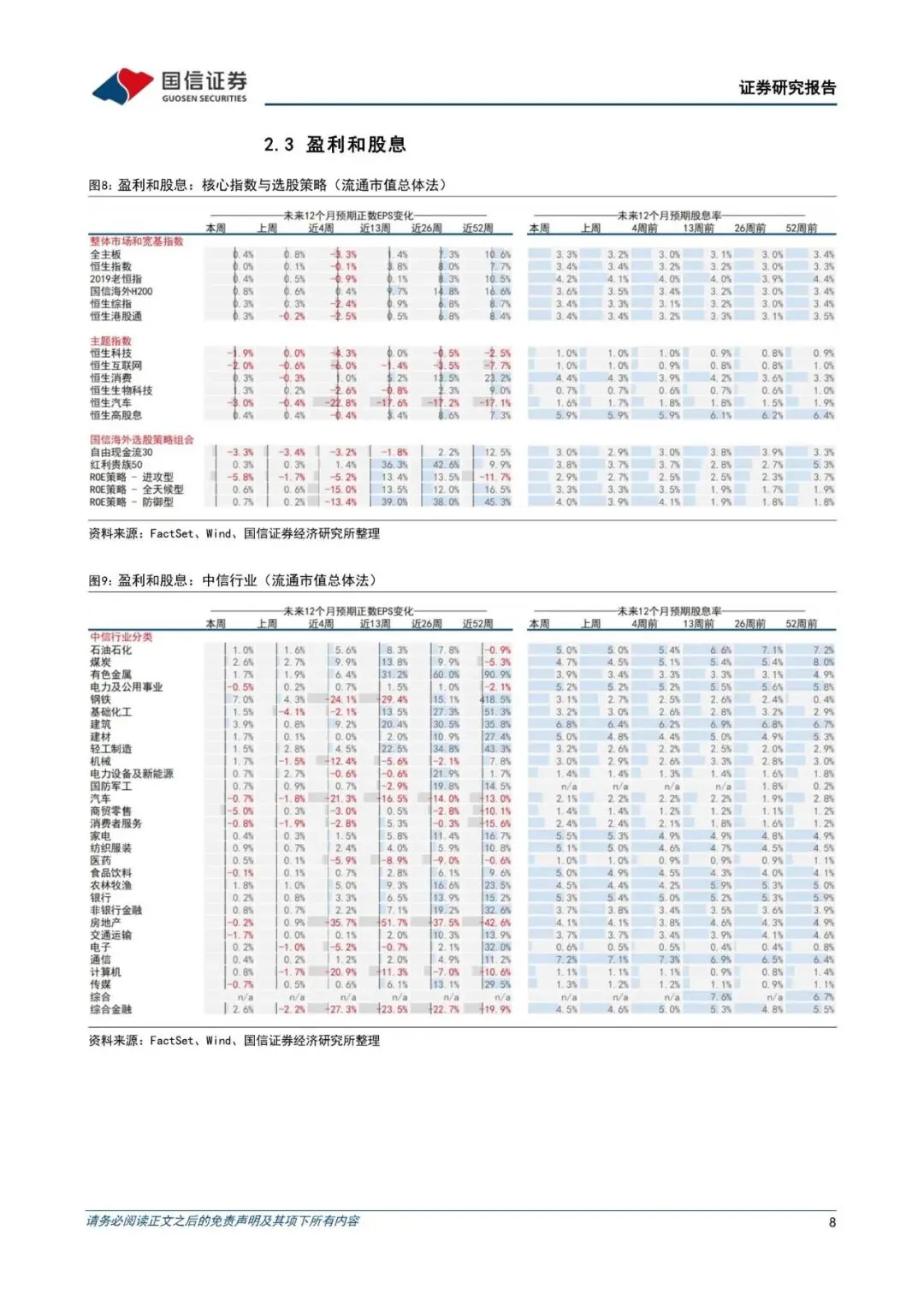 港股市场速览:汽车与电新行业逆势发力(附下载)