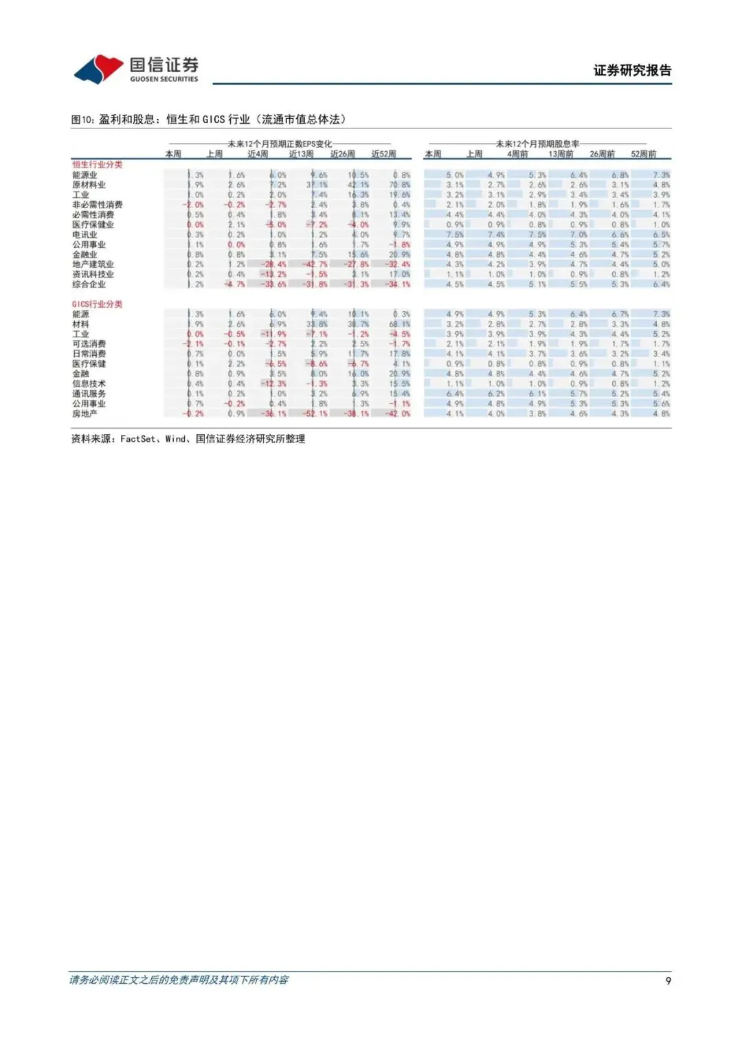 港股市场速览:汽车与电新行业逆势发力(附下载)