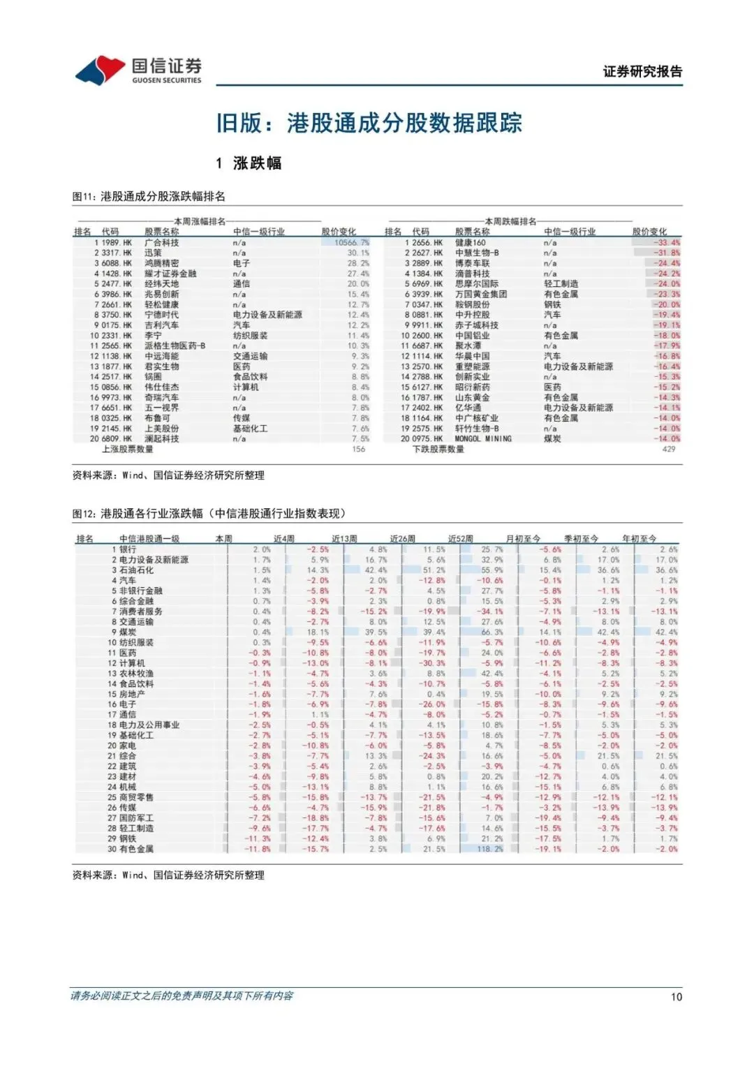 港股市场速览:汽车与电新行业逆势发力(附下载)
