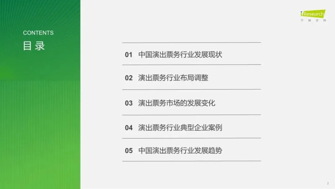 演出市场变了!观众从“抢票难”到“退票难”,产业正经历价值革命(附45页参考报告下载)