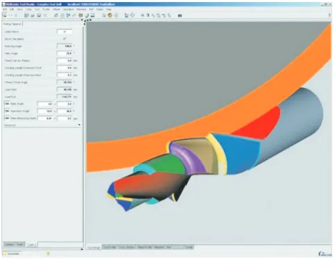 刀具磨削软件的功能对比与市场格局研究