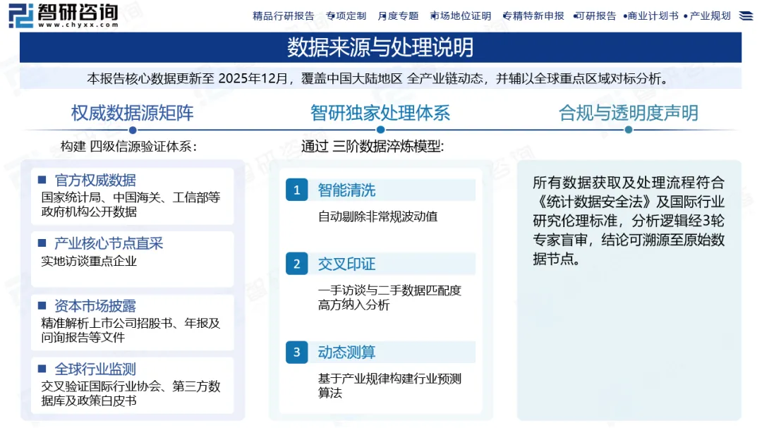 【重磅发布】2026版中国耳温枪行业市场现状分析及投资前景研究报告
