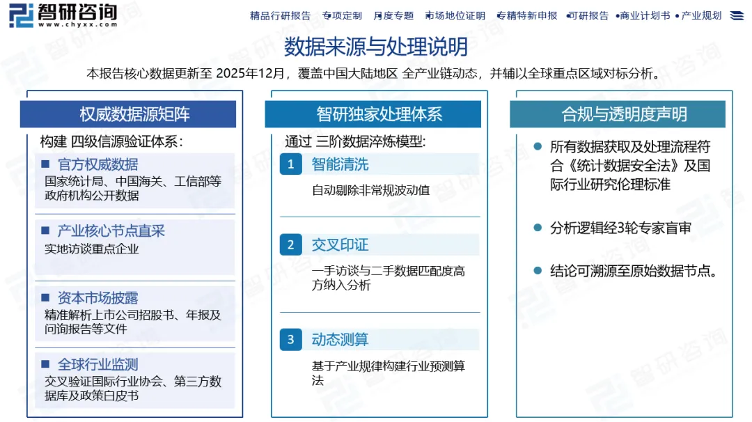 多联多价疫苗行业:发展现状、市场运行态势、企业竞争格局及未来前景预测报告(2026版)