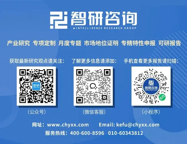 多联多价疫苗行业:发展现状、市场运行态势、企业竞争格局及未来前景预测报告(2026版)