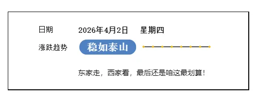 2026年4月2日无锡市场锅炉容器板价格