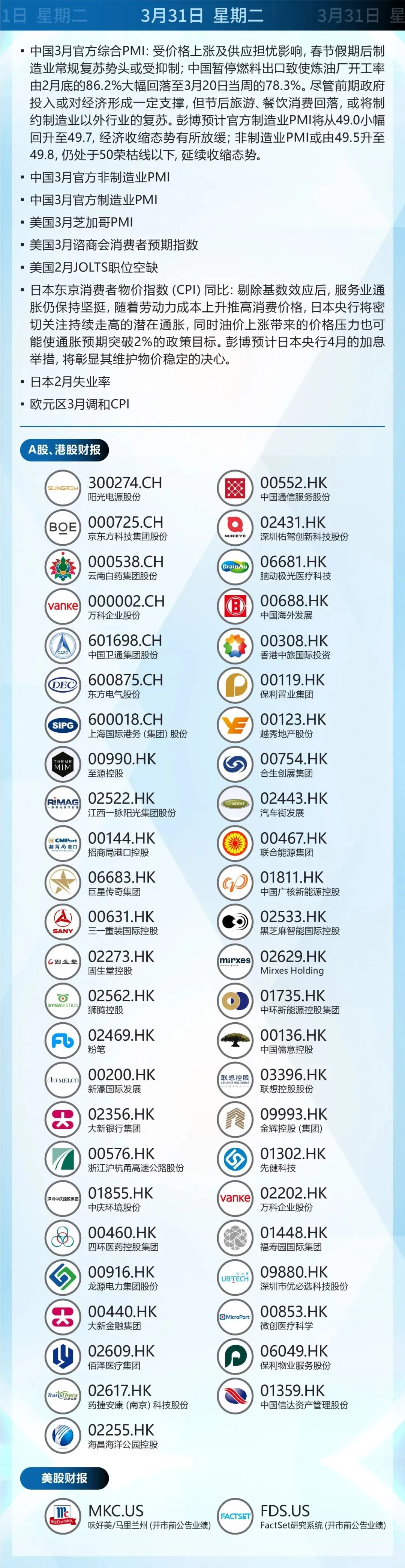 本周市场资讯前瞻 (3月30~4月3日)