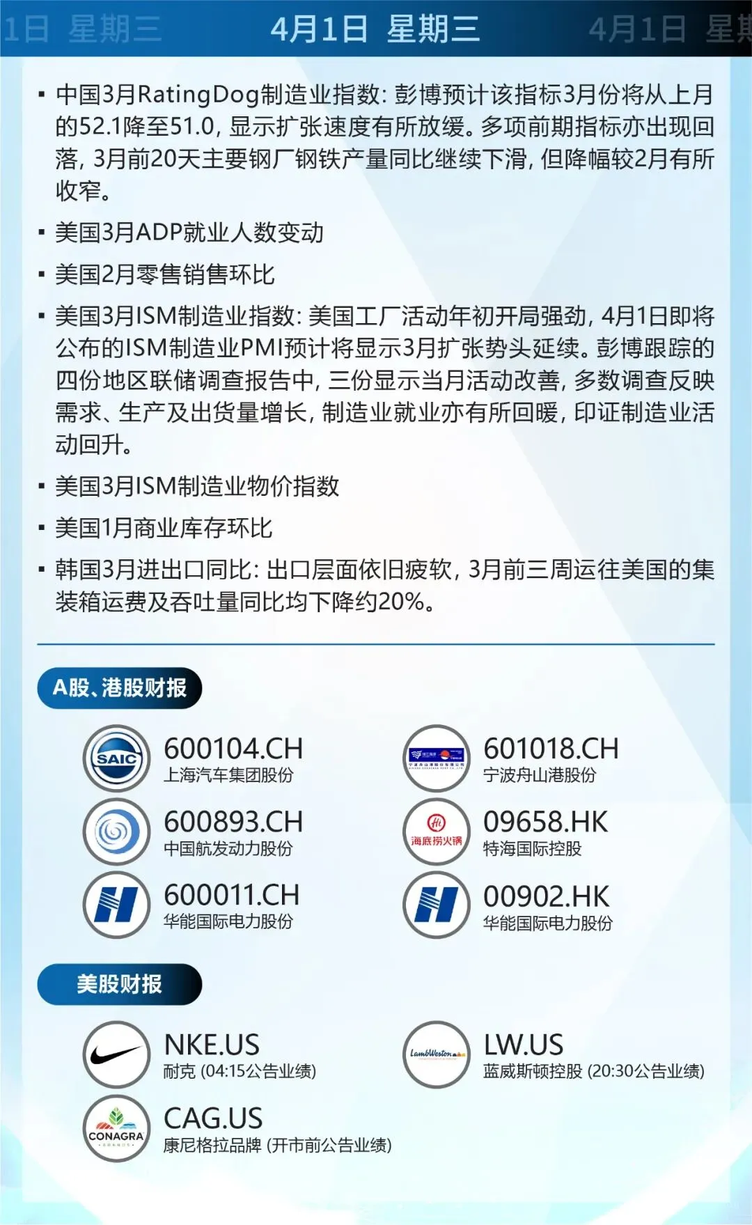 本周市场资讯前瞻 (3月30~4月3日)