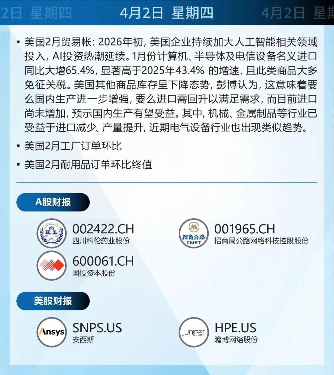 本周市场资讯前瞻 (3月30~4月3日)