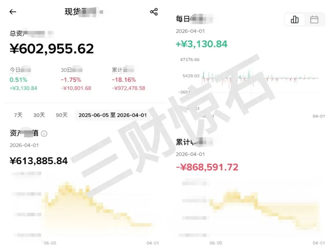 特朗普今天讲了什么?加密市场大跌开始了吗?