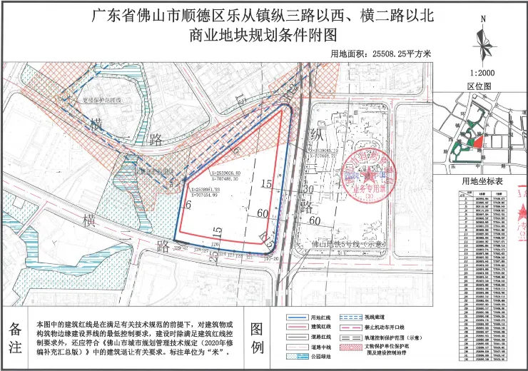 顺德靓地挂牌!须配建农贸市场!