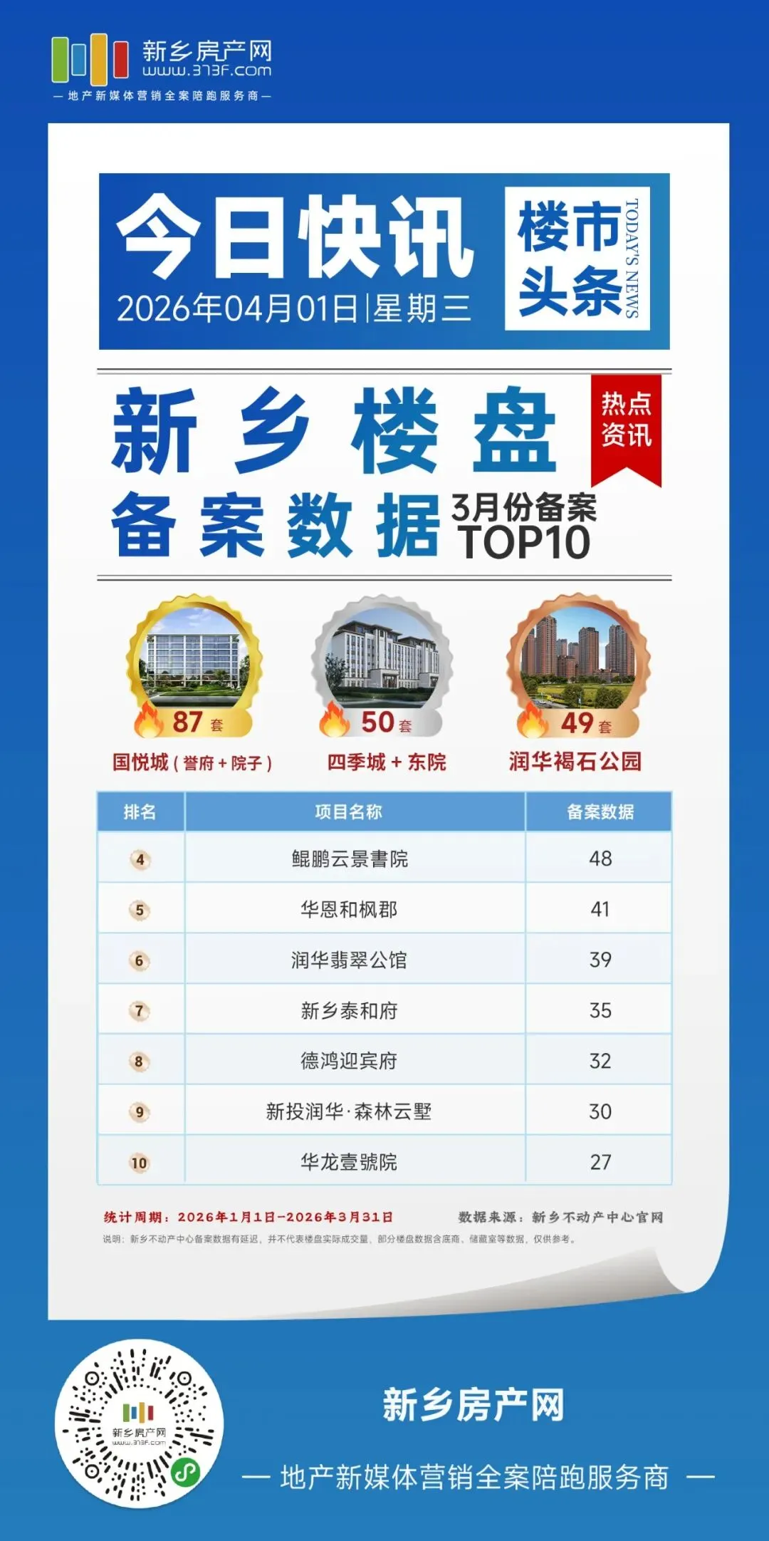 鲲鹏云景書院丨当市场回归理性,什么才是“好房子”的答案?