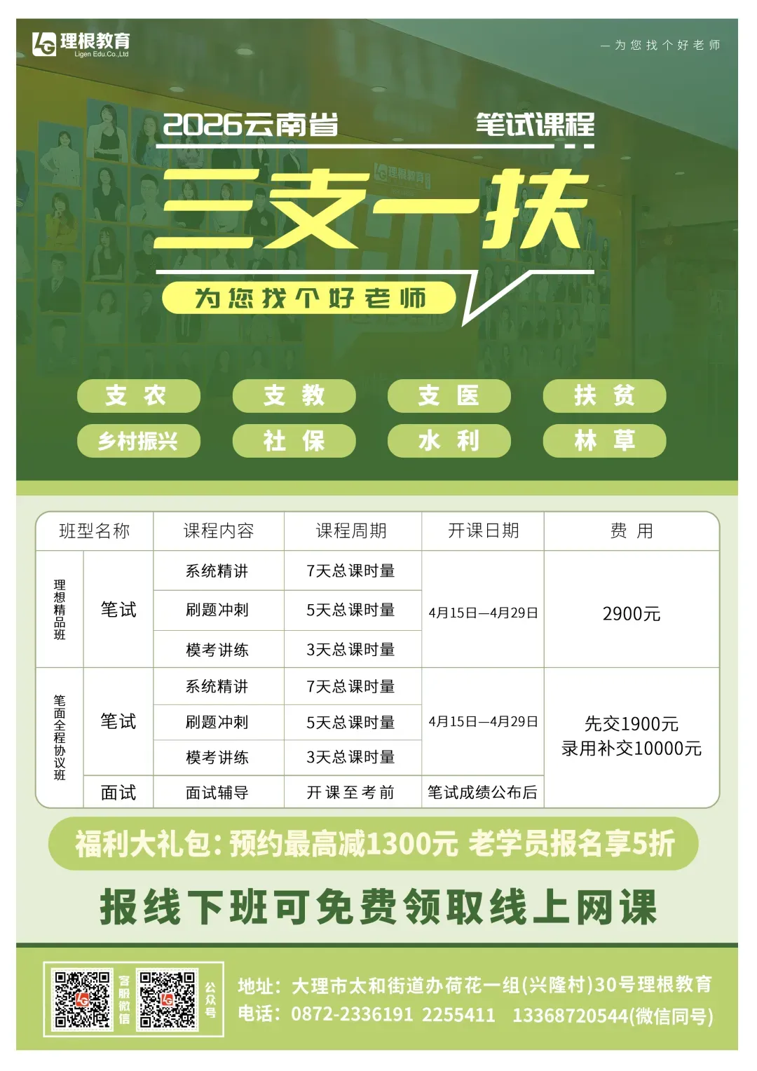 购买五险,周末双休!楚雄市市场监督管理局工作人员招聘公告