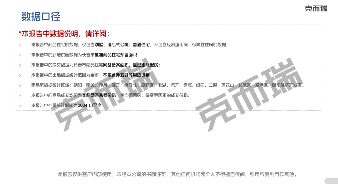 【克而瑞】2026年3月长春房地产市场月报正式发布!