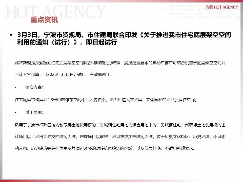 宁波大市市场2026年3月月报