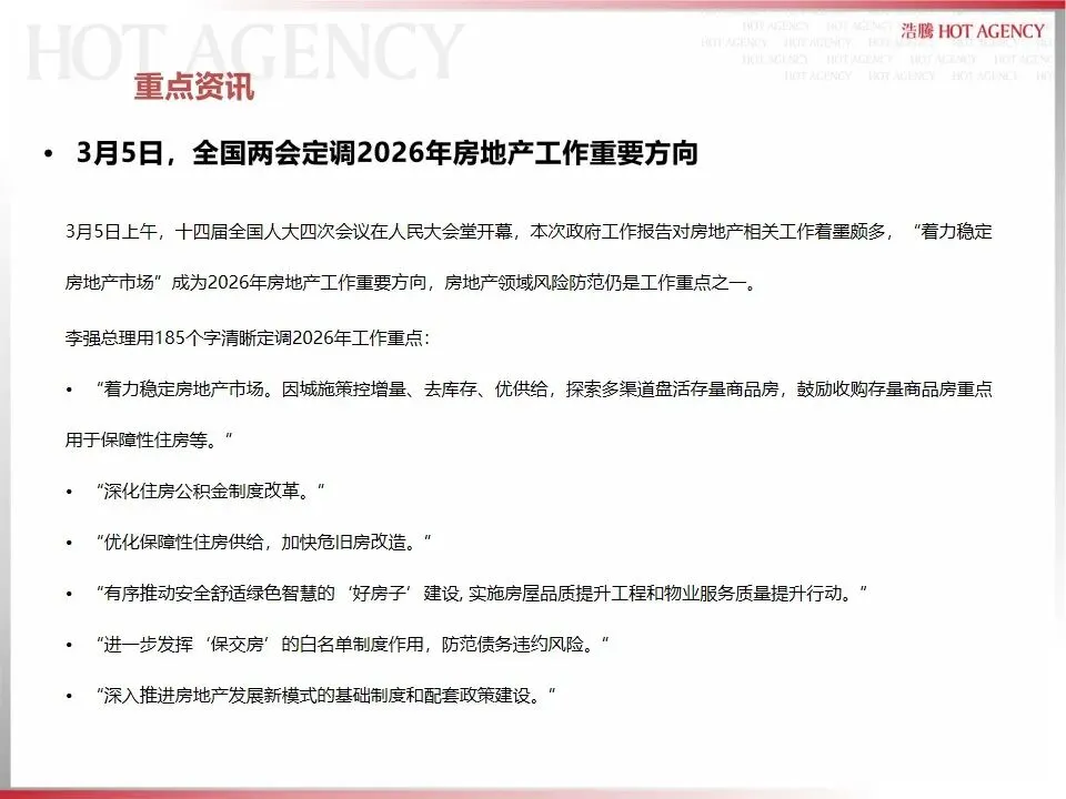 宁波大市市场2026年3月月报