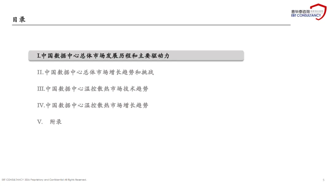 2025年中国数据中心温控散热市场趋势分析报告