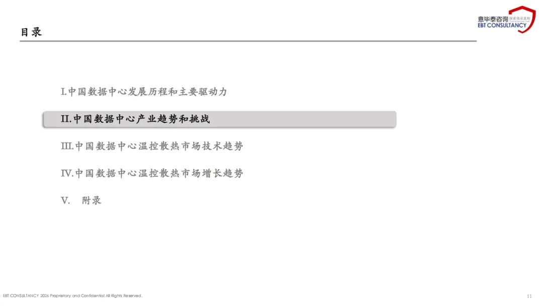 2025年中国数据中心温控散热市场趋势分析报告