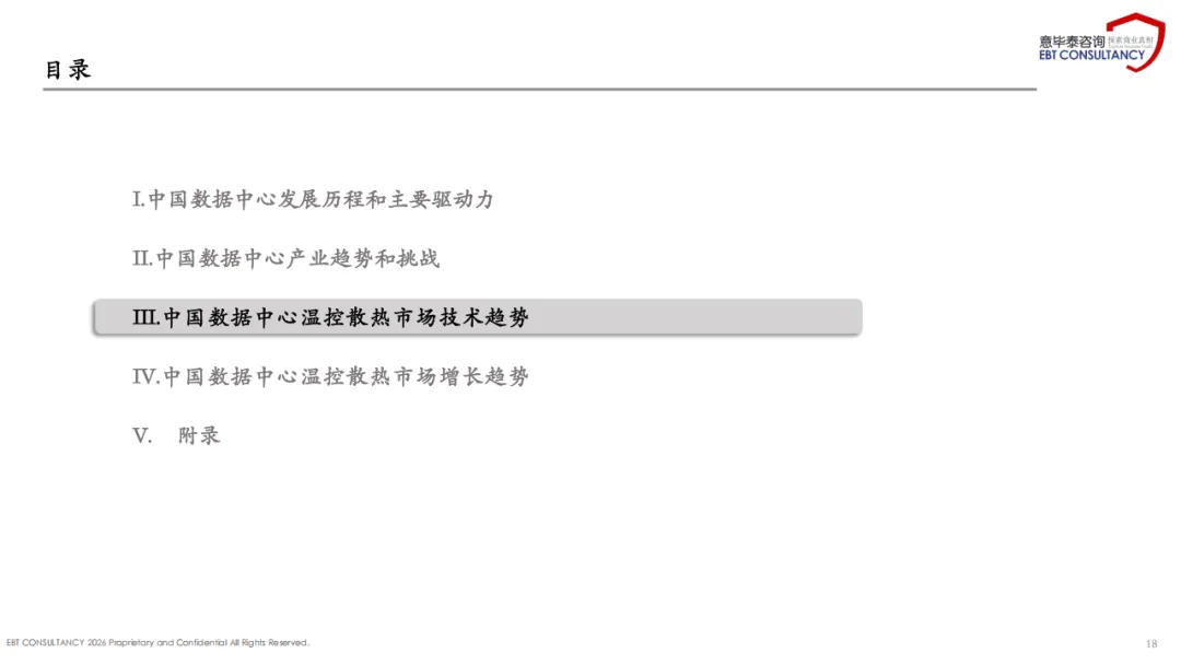 2025年中国数据中心温控散热市场趋势分析报告