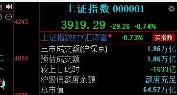 清明时节雨纷纷,A股市场绿满满