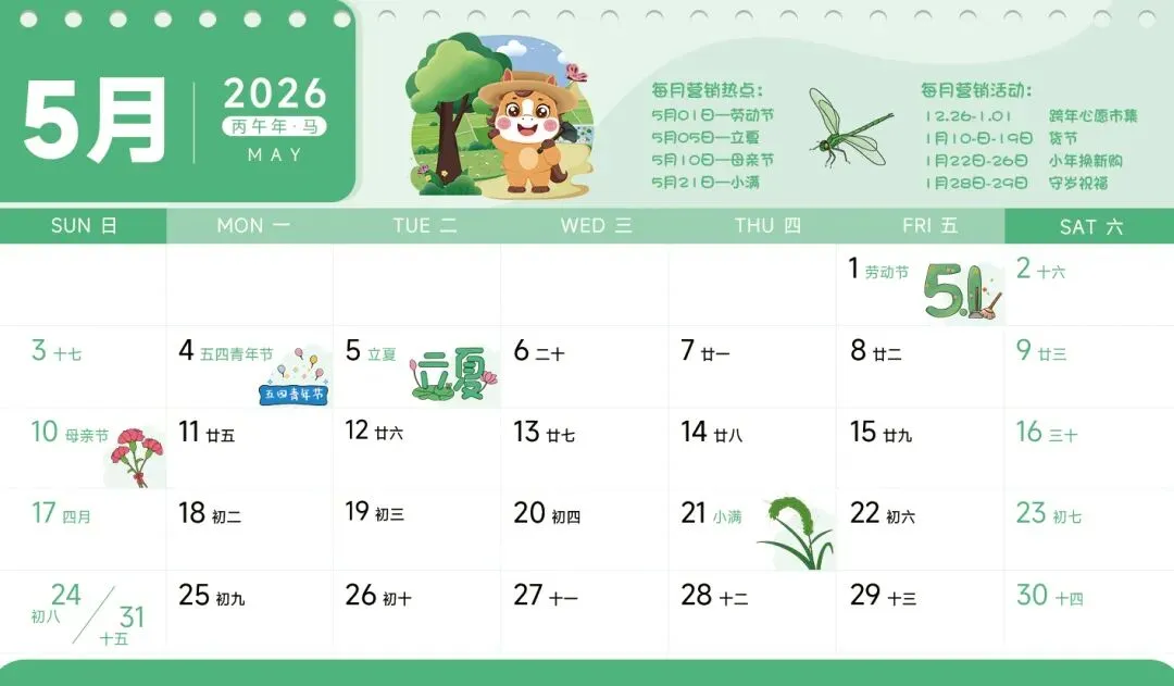 【5月母婴营销指南】赢战初夏黄金月!5大关键营销节点筑牢业绩冲刺根基