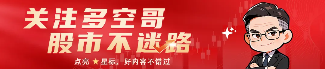 多空哥股市收评:市场强弱和当前状态