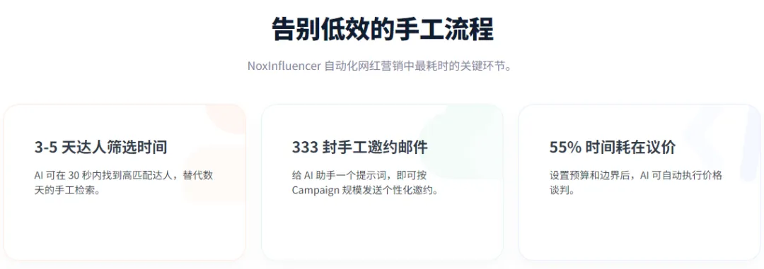 行业首创,Nox聚星重磅发布网红营销Skills,彻底开启网红营销新纪元!