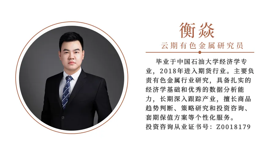 云期策丨外部发言扰动市场,商品波动加大