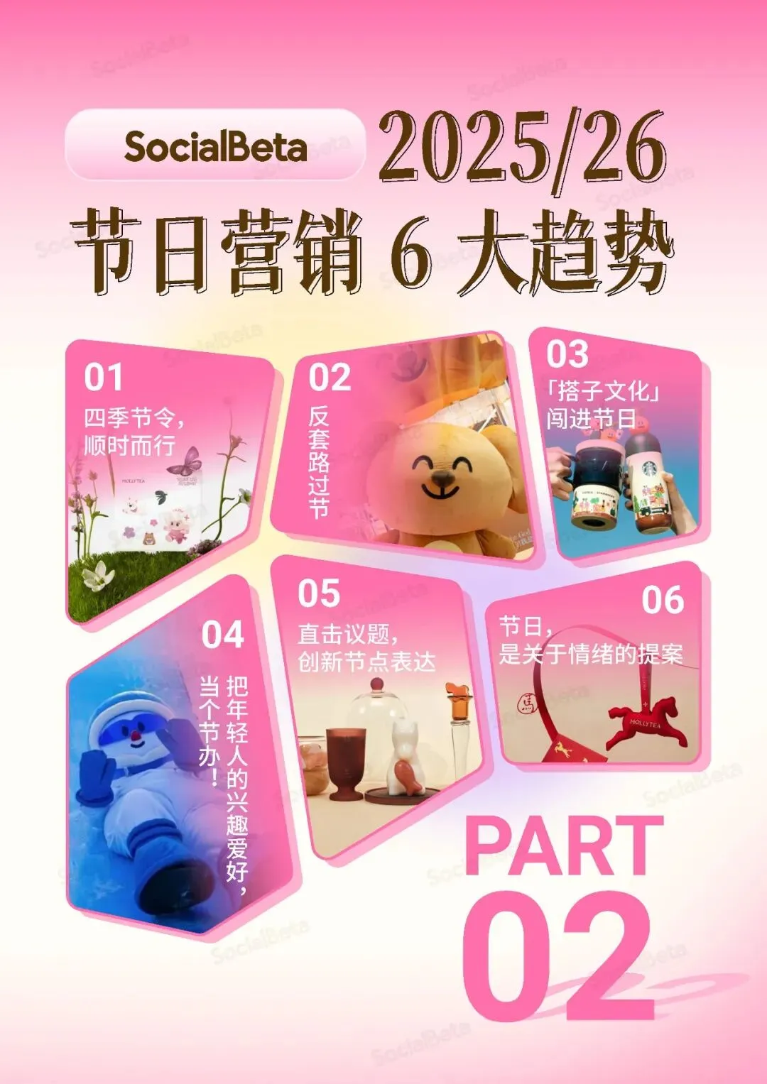 2025-2026节日营销趋势报告