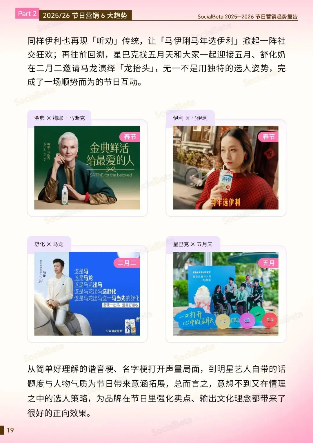 2025-2026节日营销趋势报告