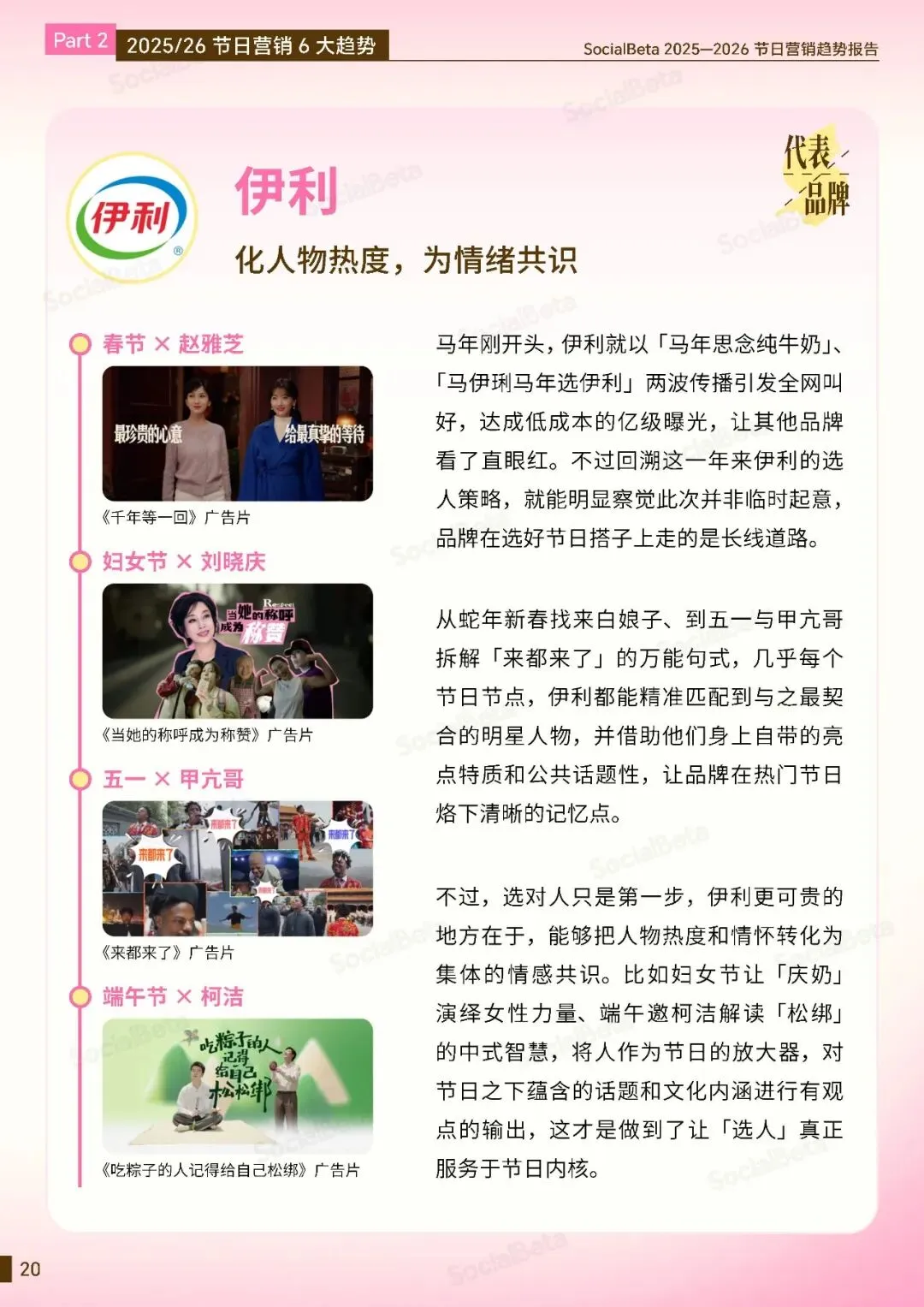 2025-2026节日营销趋势报告