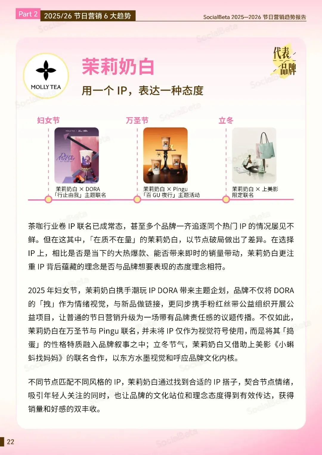 2025-2026节日营销趋势报告