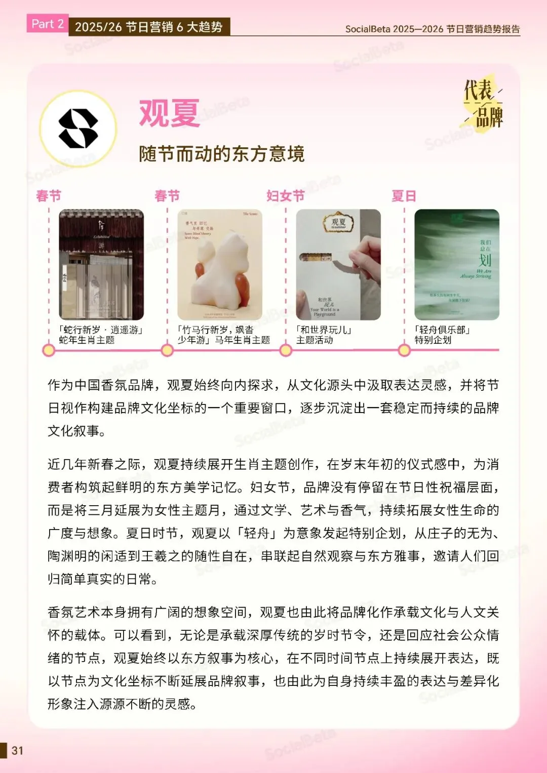 2025-2026节日营销趋势报告