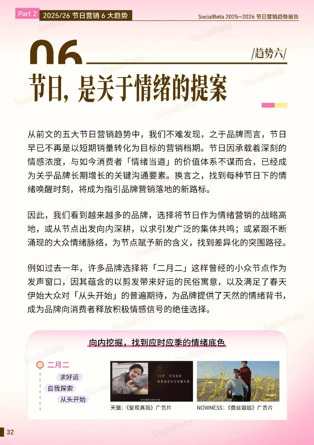 2025-2026节日营销趋势报告