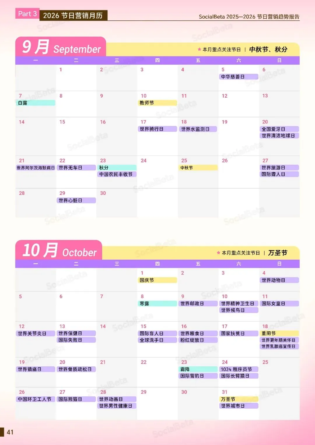 2025-2026节日营销趋势报告