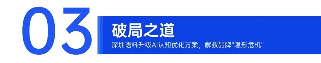 千万营销预算白扔?AI不推荐你,只因你没做这件事