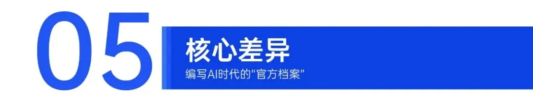 千万营销预算白扔?AI不推荐你,只因你没做这件事