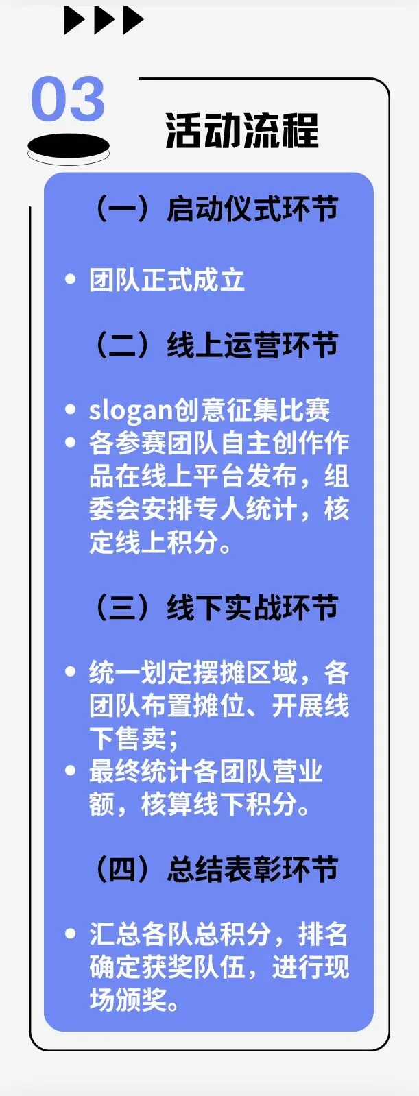 “包你出彩,营创未来” 市场营销大赛来了!