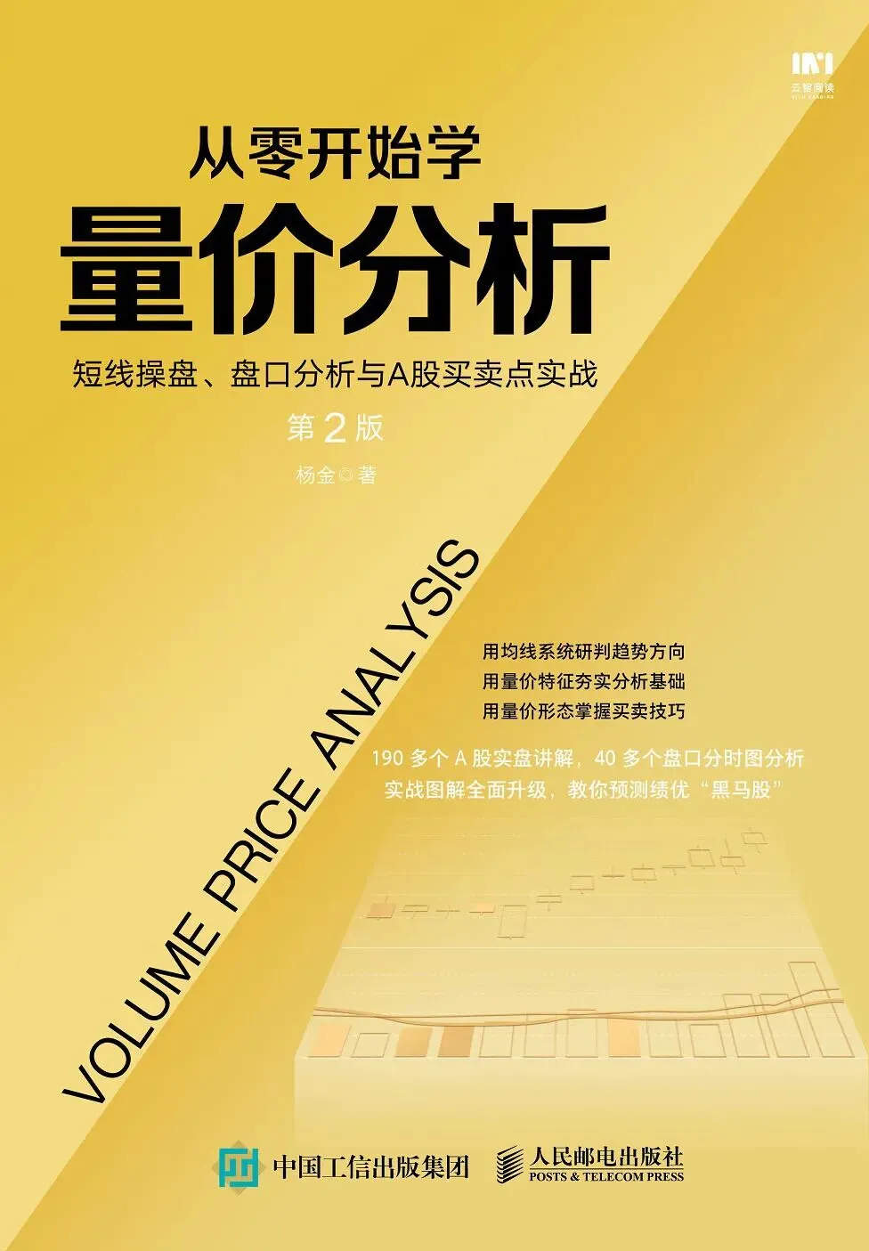 A股成交量腰斩!市场的“少年心气”没了?